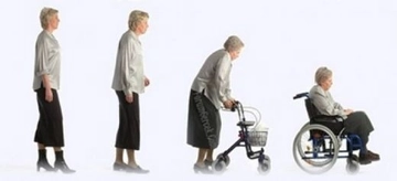 Yaşlılarda Kemik Erimesi Belirtileri ve Tedavisi Yaşlılarda Kemik Erimesi Belirtileri ve Tedavisi